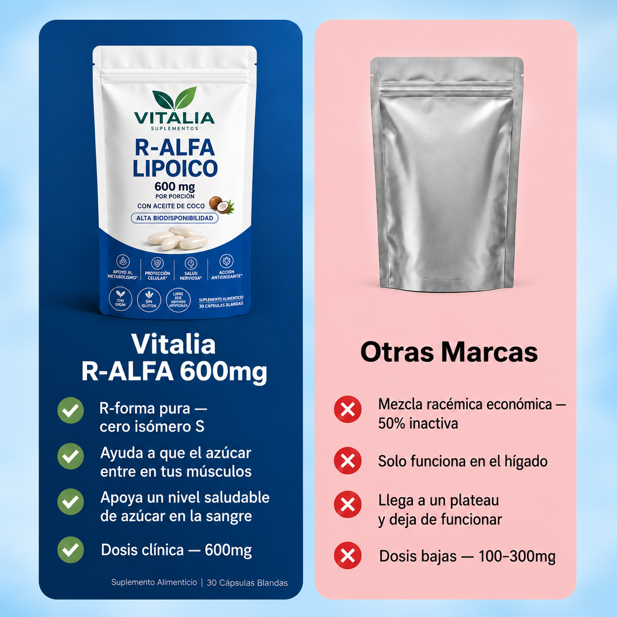 R-Alfa Lipoico — Bienestar metabólico